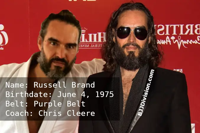 Russell Brand BJJ: The Comedian’s Journey to Purple Belt