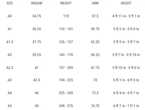 Venum Contender 2.0 Sizing Table (imperial)