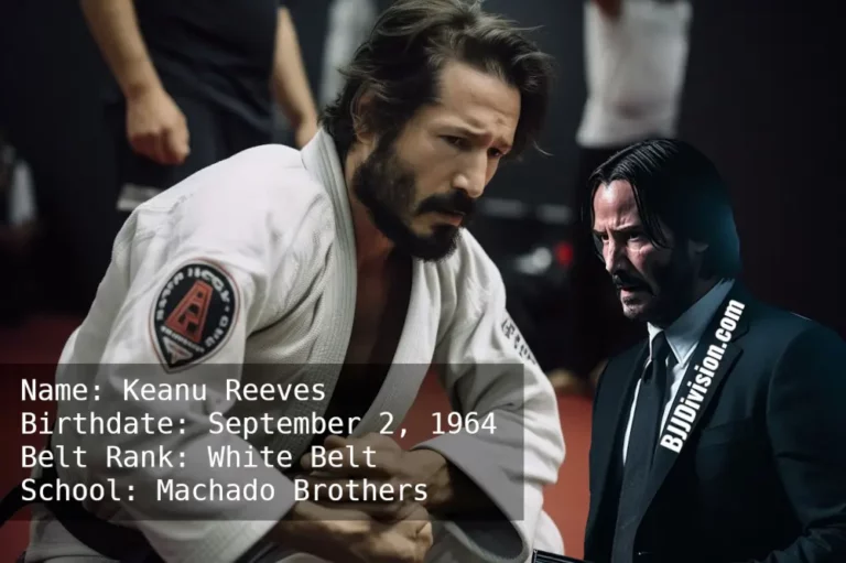Keanu Reeves BJJ: John Wick’s Belt Rank and Jiu Jitsu Journey