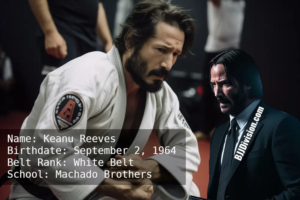 What belt is Keanu Reeves?