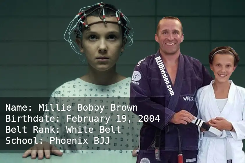 Millie Bobby Brown Jiu Jitsu