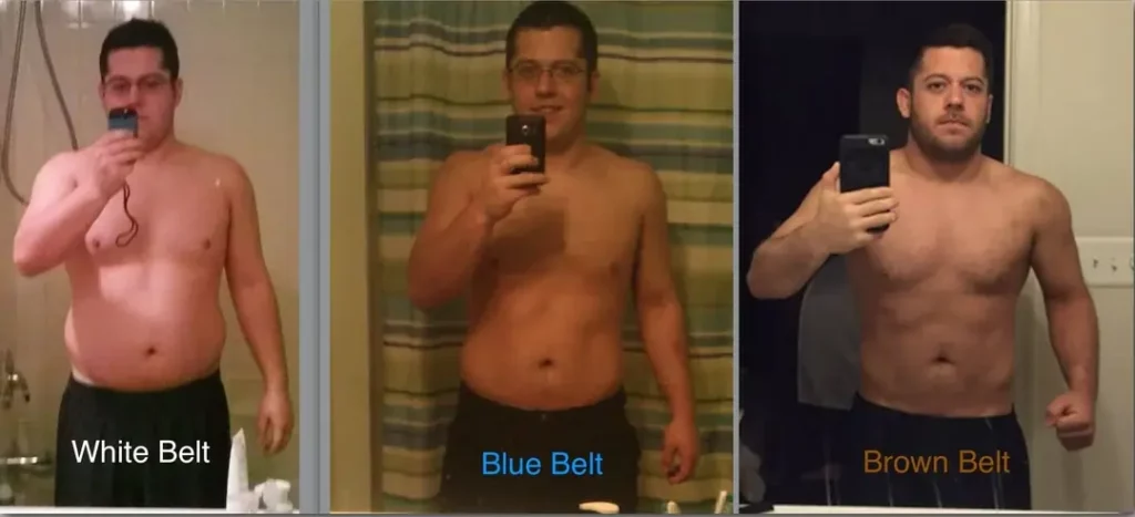 BJJ Body Transformation