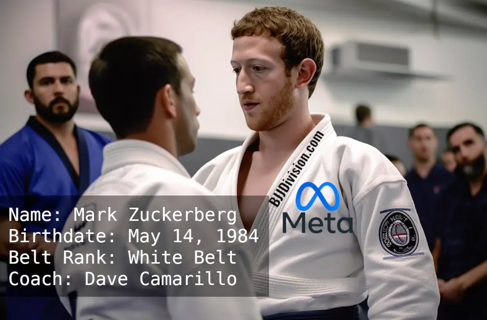 Mark Zuckerberg Jiu Jitsu